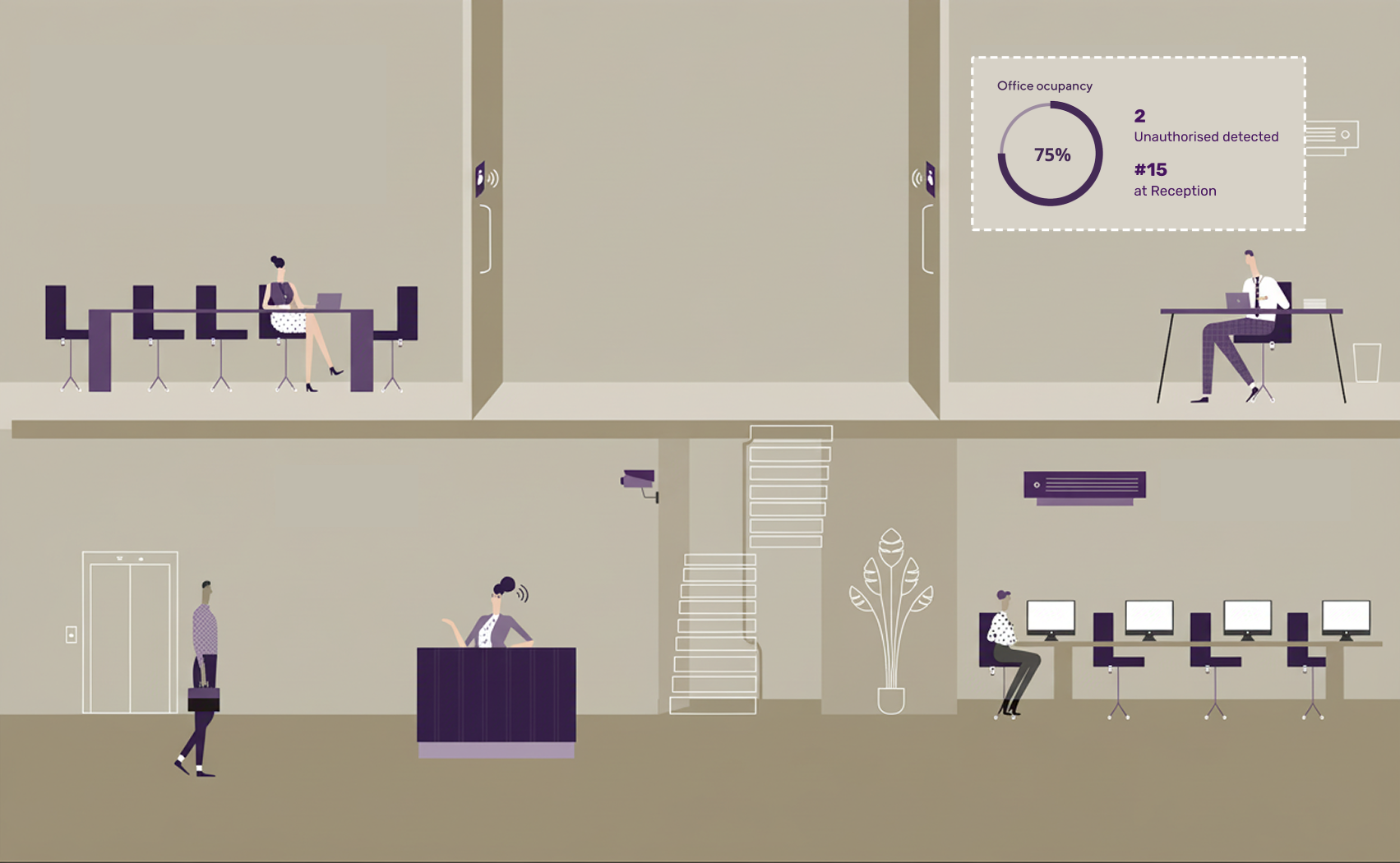 提升賓客體驗，優化下次活動的員工配置和後勤工作